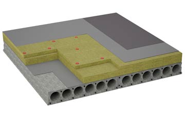 considerations of Colychurch flat roofing insulation